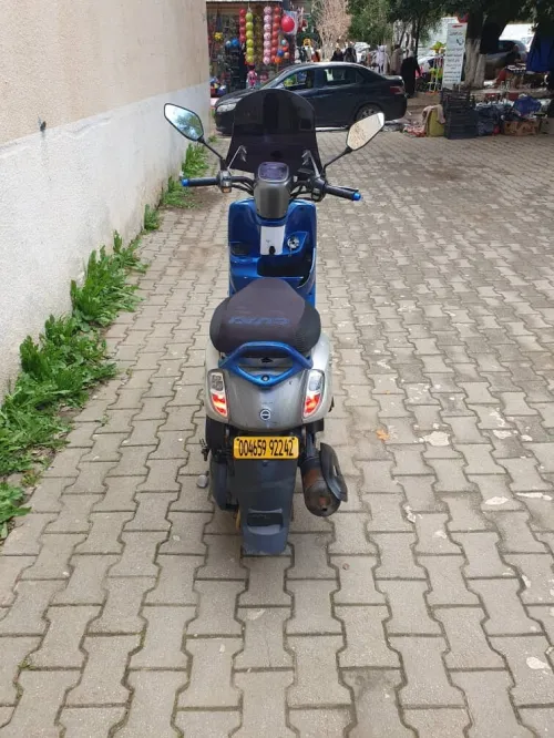Sym Cuxi 2022
