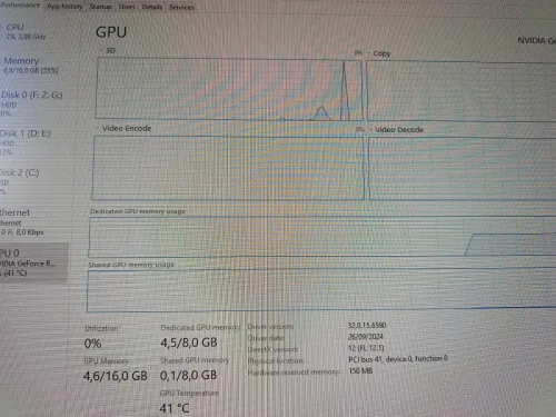RTX 3050 8GB Palit 