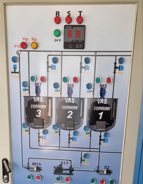 Automation