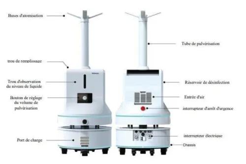 Robot atomiseur nettoyant et désinfectant pour hôpitaux 