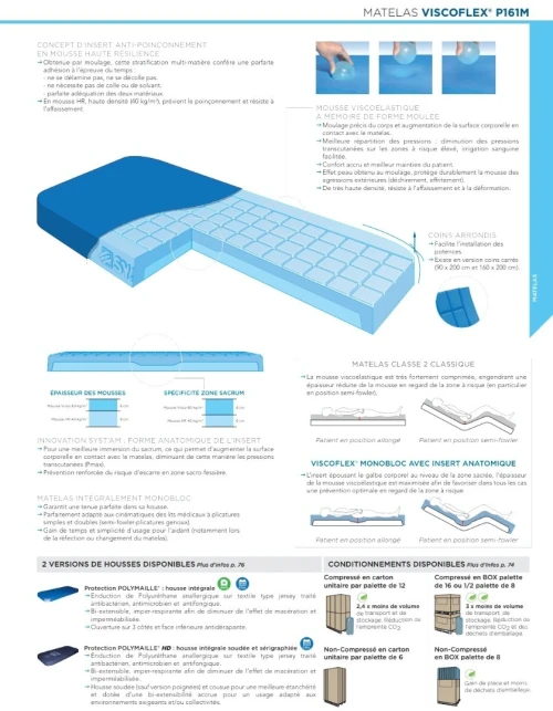 Matelas gaufrier en mousse anti escarres viscoélastique