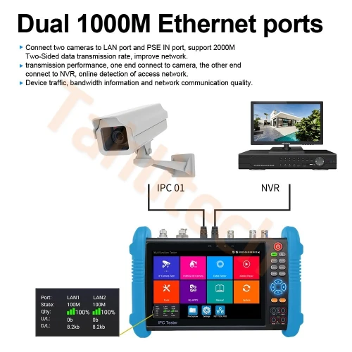 7 Inch 8K IPC CCTV Camera Tester Model 9800 CLMOVTADSH PRO 8MP AHD/TVI/CVI