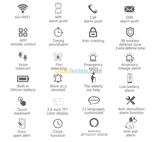 Système D'alarm Alarm Gsm Maison,Magasin  جهاز انذار ضد السرقة