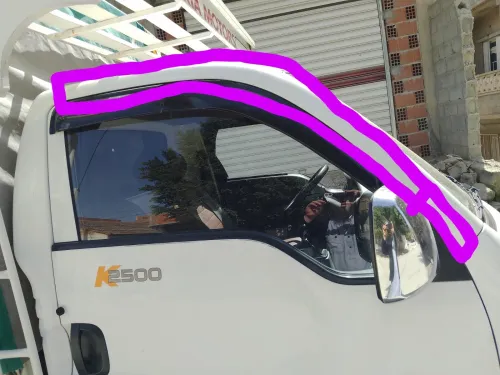 Kia Motour 2019 