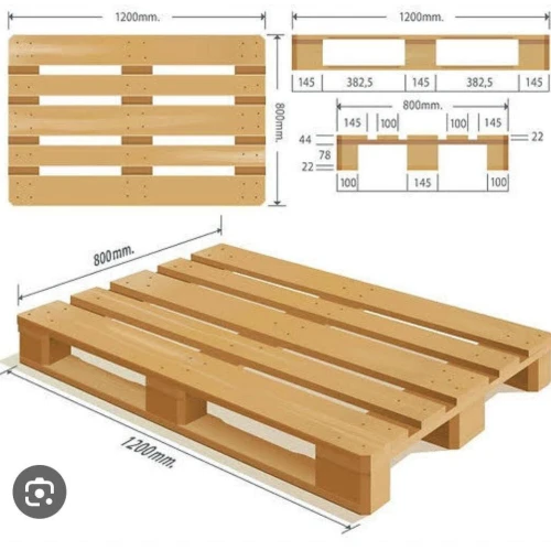 Fabrication palette