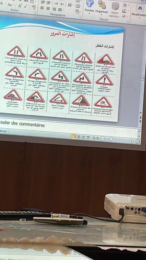 Permis de conduire toutes catégories