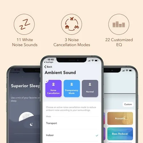 Anker. écouteurs sans fil bluetooth Soundcore Life Q30
