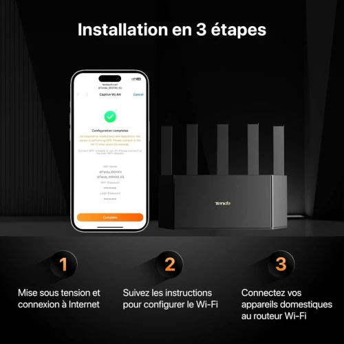 ROUTEUR TENDA TE6L PRO BE5100 DUAL-BAND+ WIFI 7