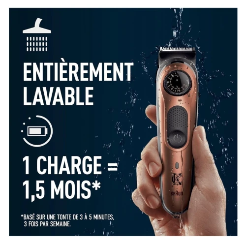 Tondeuse A Barbe Électrique , King. C. Gillette PRO, 40 Réglages De Longueur, Produit d'Origine