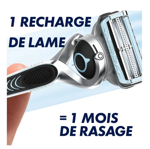 Gillette Rasoir Homme SkinGuard Sensitive, Flexball, Pour Peau Sensible, Produit d'Origine