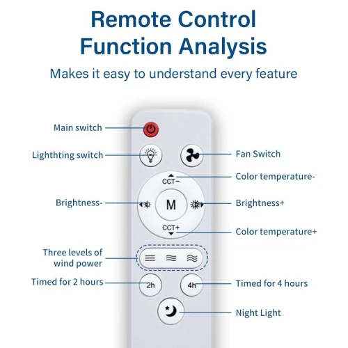 E27 avec Télécommande - مروحة إضاءة ذكية بتصميم طائرة درون مع يد تحكم