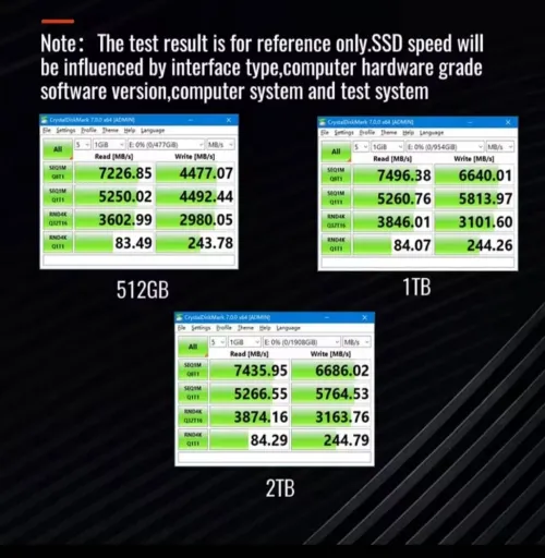 Disque dur ssd nvme 1 tera