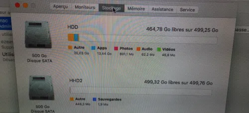 MAC MINI 4.1