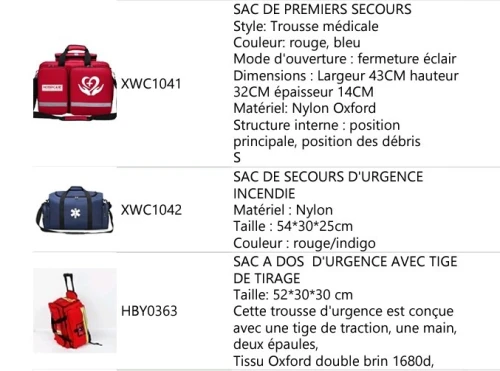 Sac et valise urgence professionnel 