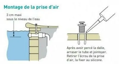  DISTRIBUTION D'EQUIPEMENT DE PISCINE SPA ET COMPETITION ET service REALISATION 