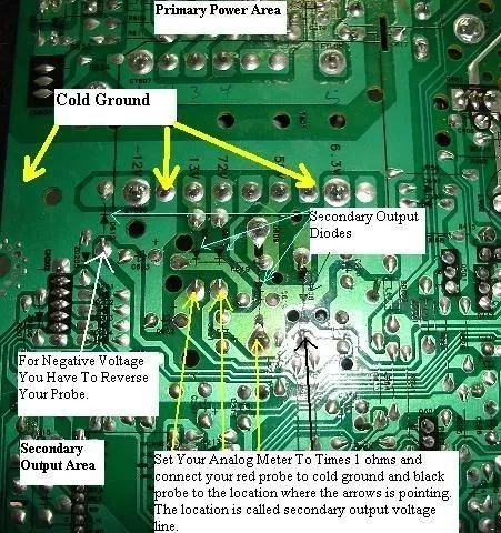 réparation et maintenance onduleur et redreseur est matériel électronique 