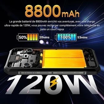 BLACKVIEW BL9000 5G  12GB/512GB  8800mAh
