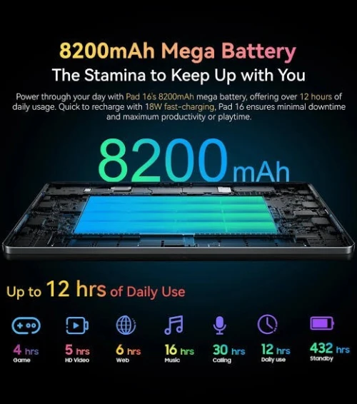Blackview OSCAL PAD 16 11-INCH 8GB/256GB  8200mAh