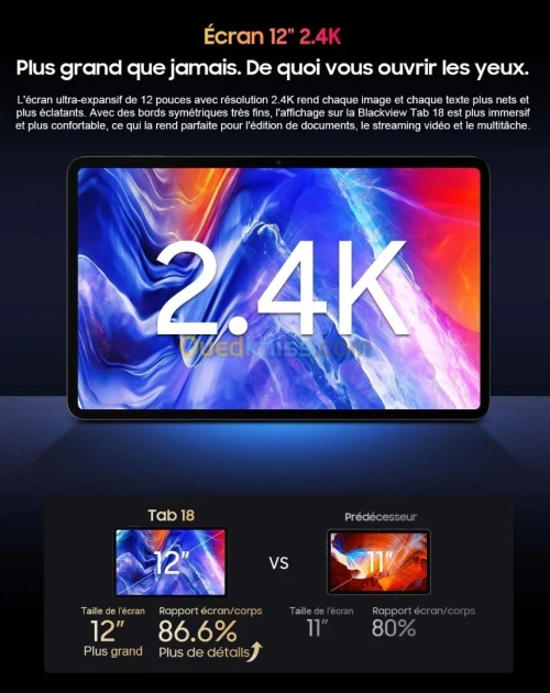 Blackview TAB 18 (12-Inch)  8GB/256GB