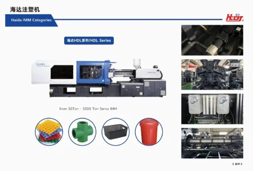 Haida Machinery injection plastique 