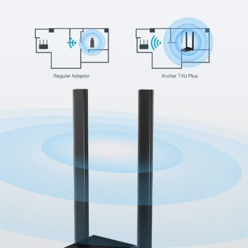TP-Link T4U Archer T4U Plus
