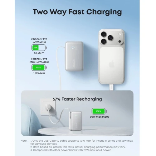 ANKER COMPACTE & DURABLE POWER BANK - 10000 MAH - 45 W - 2 x USB-C - LIGHTNING CABLES - BLACK