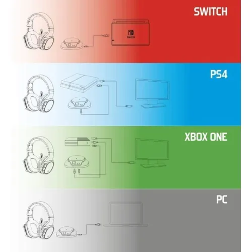 Casque Spirit Of Gamer Xpert H1100