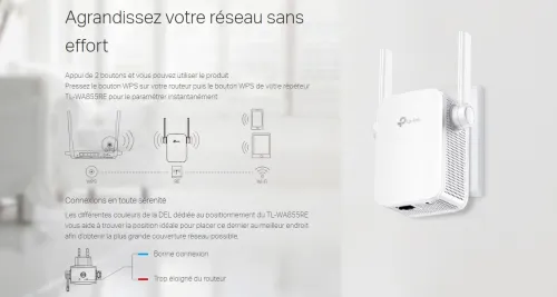 TP-Link TL-WA855RE Répéteur WiFi - Point D'accès WiFi 4 - 300 Mbps