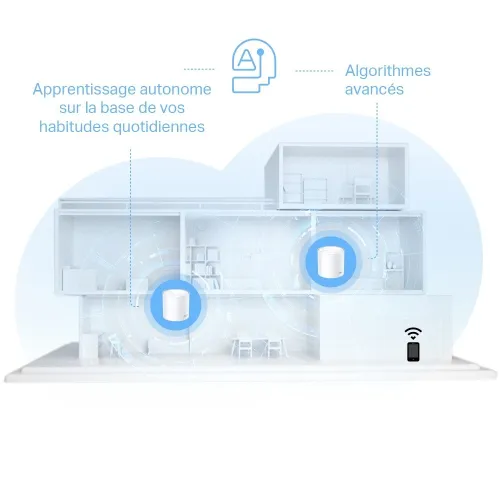 TP-LINK DECO X10 1PACK - ROUTEUR WIFI6 AX1500 MESH - BI-BAND - 1201 MBPS - 5GHZ -MU-MIMO -ETHRENET