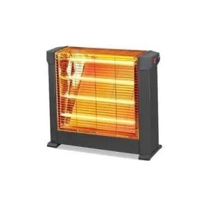 Résistance électrique GÉANT 