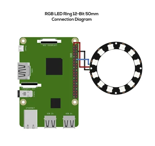 NEOPIXEL RGB WS2812 (8/12/16/24) Bits Compatible Arduino / Raspberry 