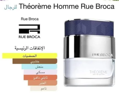 عطور إماراتية أصلية بأسعار مناسبة