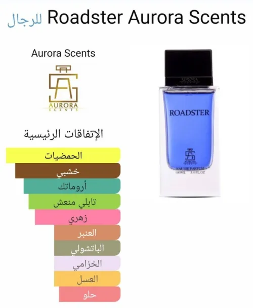 عطور إماراتية أصلية بأسعار مناسبة
