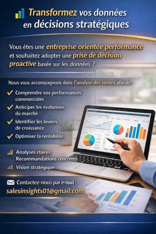 Analyse des ventes
