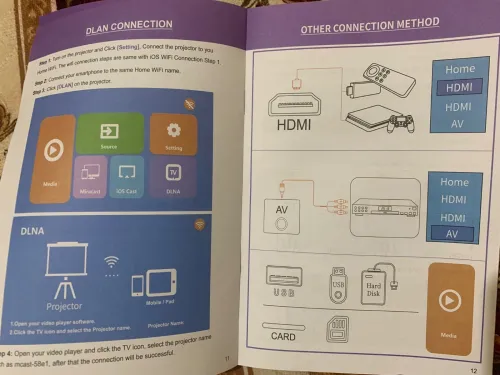 Projecteur HD WiFi Bluetooth HDMI USB avec Haut-parleur intégré