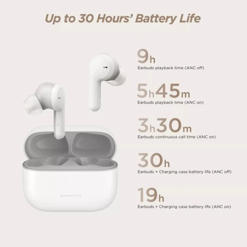 Amazfit powerbuds pro 