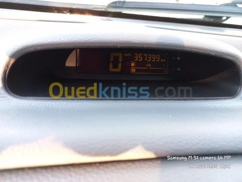 Renault Twingo 2006 Twingo