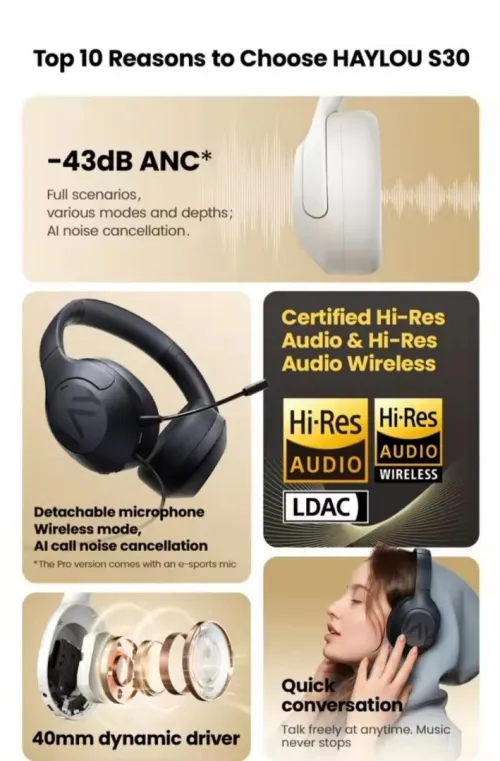 HAYLOU S30 pro ANC