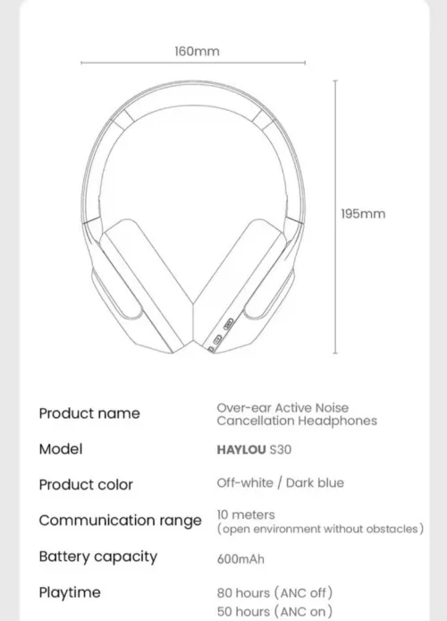 HAYLOU S30 pro ANC