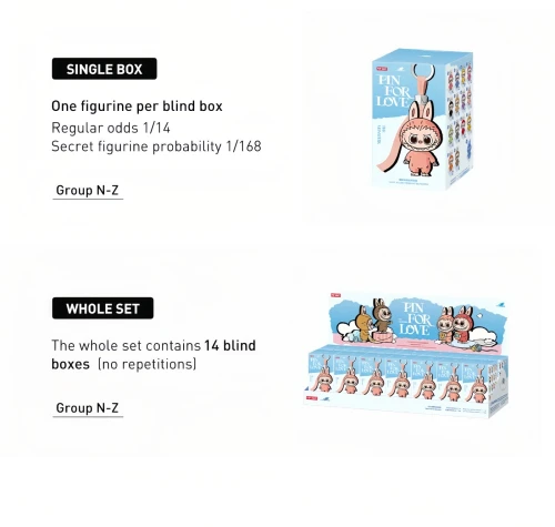 Pop mart -- THE MONSTERS -- N-Z Series