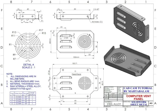 Découpe laser oxycoupages plasma 