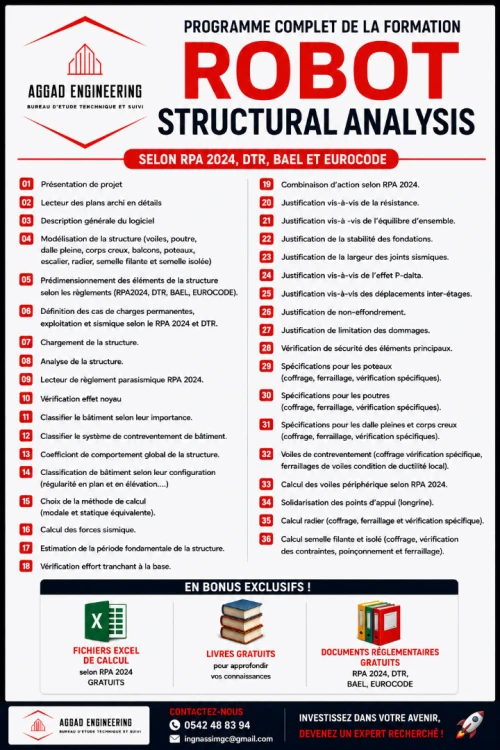 FORMATION COMPLÈTE ROBOT STRUCTURAL ANALYSIS