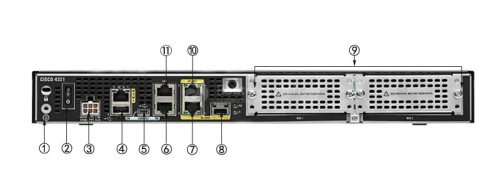 ROUTEUR CISCO 4321/K9 + License