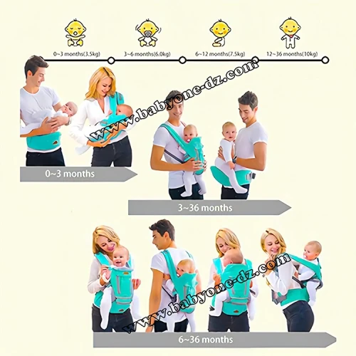 Porte bébé kangourou ergonomique multifonctionnel pour bébé - Chicco, Porte Bébé Chicco