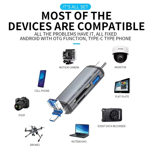 Lecteur de Carte Mémoire (OTG / Type-C / USB) 3 en 1