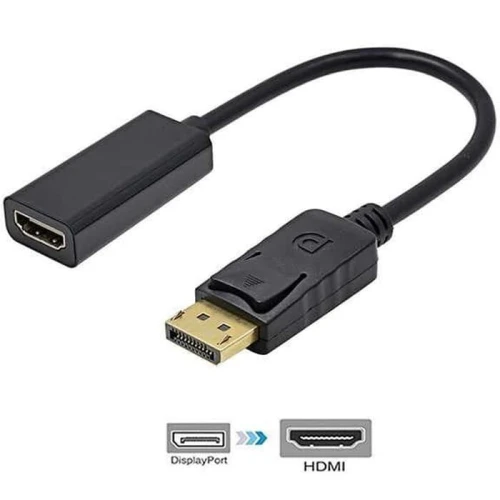 Adaptateur Display Port vers HDMI