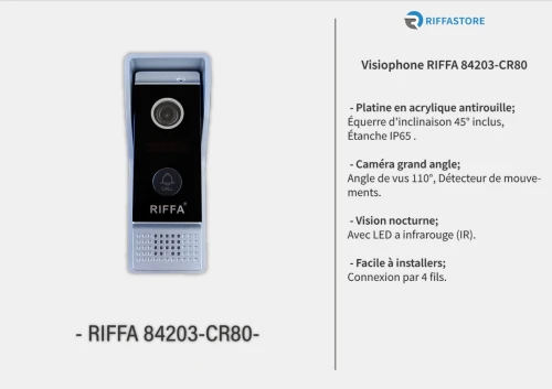 RIFFA Visiophones