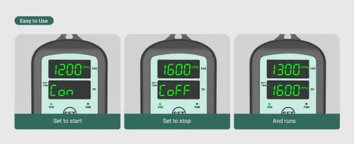 Contrôleur de CO2 INKBIRD contrôleur intelligent de dioxyde de carbone