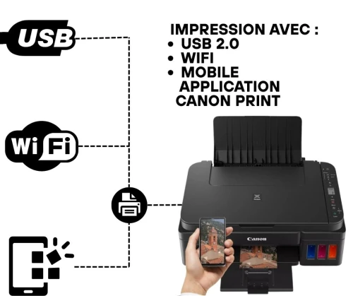Canon PIXMA G3410