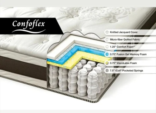Matelas 